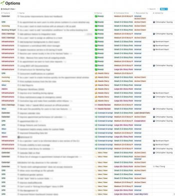 Liste mit zukünftigen Verbesserungen