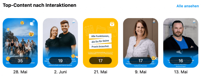 Instagram Content Interaktionen