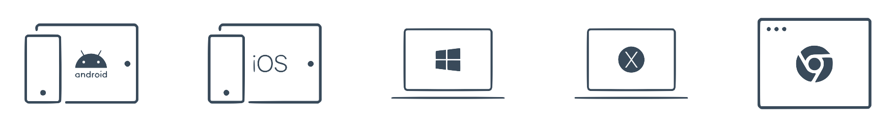 Die Praxissoftware für Windows, Mac und alle mobilen Endgeräte